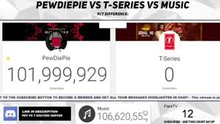 PewDiePie Hits 102 MILLION SUBS!