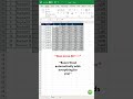 Stop calculating totals manually ❌