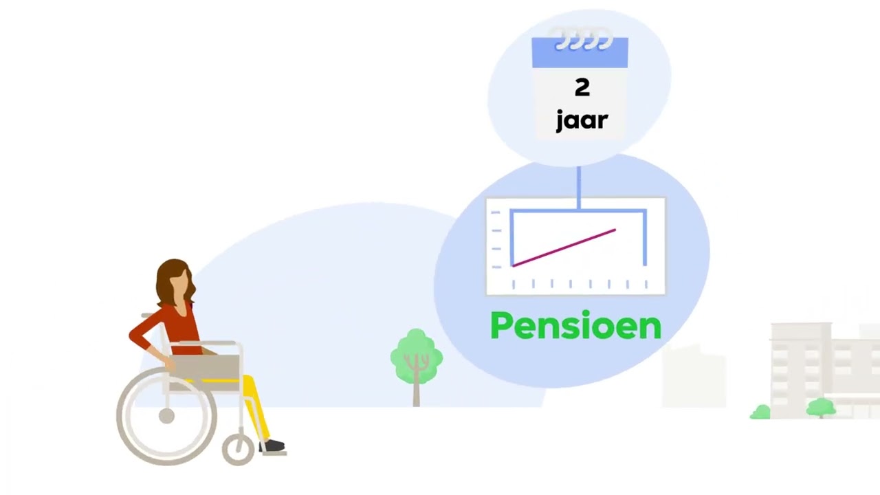 Word je arbeidsongeschikt? | Pensioen | Centraal Beheer
