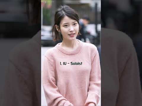 Top 5 Most Beautiful Kpop Female Idols Without Makeup