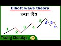 Elliott wave theory hindi - by trading chanakya