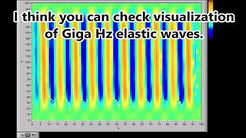 Vibration Observation System based on Sagnac Interferometer (English)