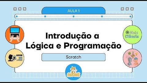 Curso de Introdução a Lógica e Programação Scratch – Aula 1 – Pt.1