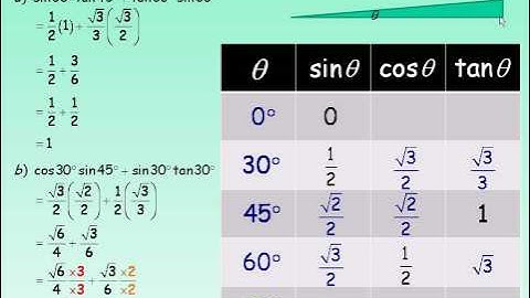 Trig Ratios of Special Angles Part 2