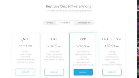 clickdesk livechat review