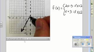 graphing piecewise function ex 1