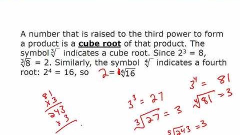 Algebra 1.5 - Roots and Real Numbers Video
