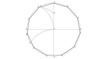 How to draw a regular Hendecagon inscribed in a circle (11-sided polygon)
