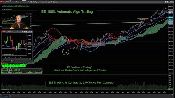 ES Automatic Trading 8 Contracts, 270 Ticks Per Contract