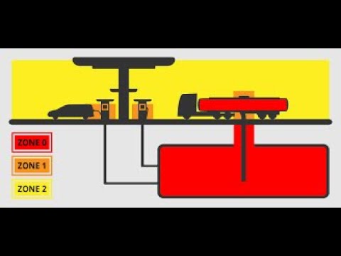 Hazardous Meaning In Tamil Language