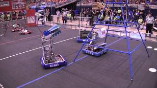 2013arc QF 12 987 2959 2415 1660 1334 4450 194 101