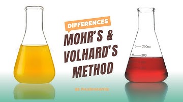 Differences between Mohr