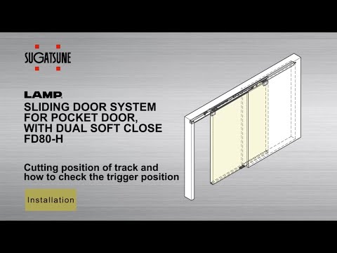 Wardrobe And Cabinet Door Hardware Architectural Products Youtube
