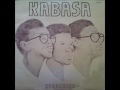 A FLG Maurepas Upload Kabasa Unga Pfula A Chi Pfalo Afro Groove A FLG Maurepas Upload Kabasa Unga Pfula A Chi Pfalo Afro Groove