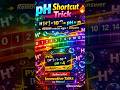 #Top PYQ Trick You Can’t Miss  Chemistry Entrance Easiest Way to Solve Equilibrium Problems Secret..