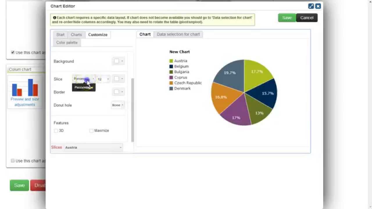 Cognos Pie Chart