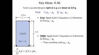 ENGR 318 - Class 16 (11 Oct 2018) Bernoulli's Equation