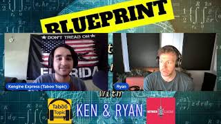 Blueprint Ep. 5 The Supreme Court: Elections, Term Limits, Age Restrictions