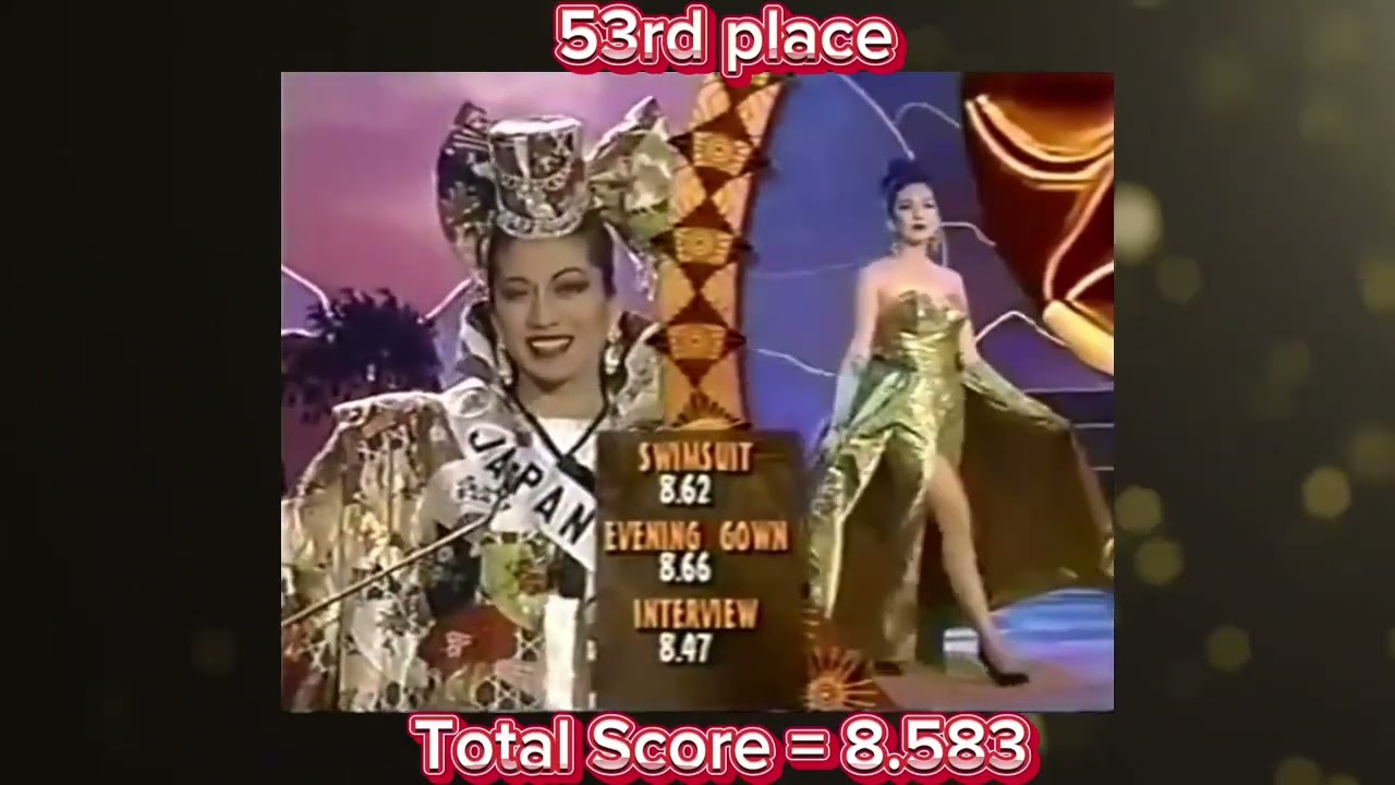 The 1995 Miss Universe Preliminary Score