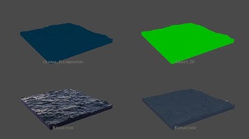Realflow Hybrido Simulation Breakdown