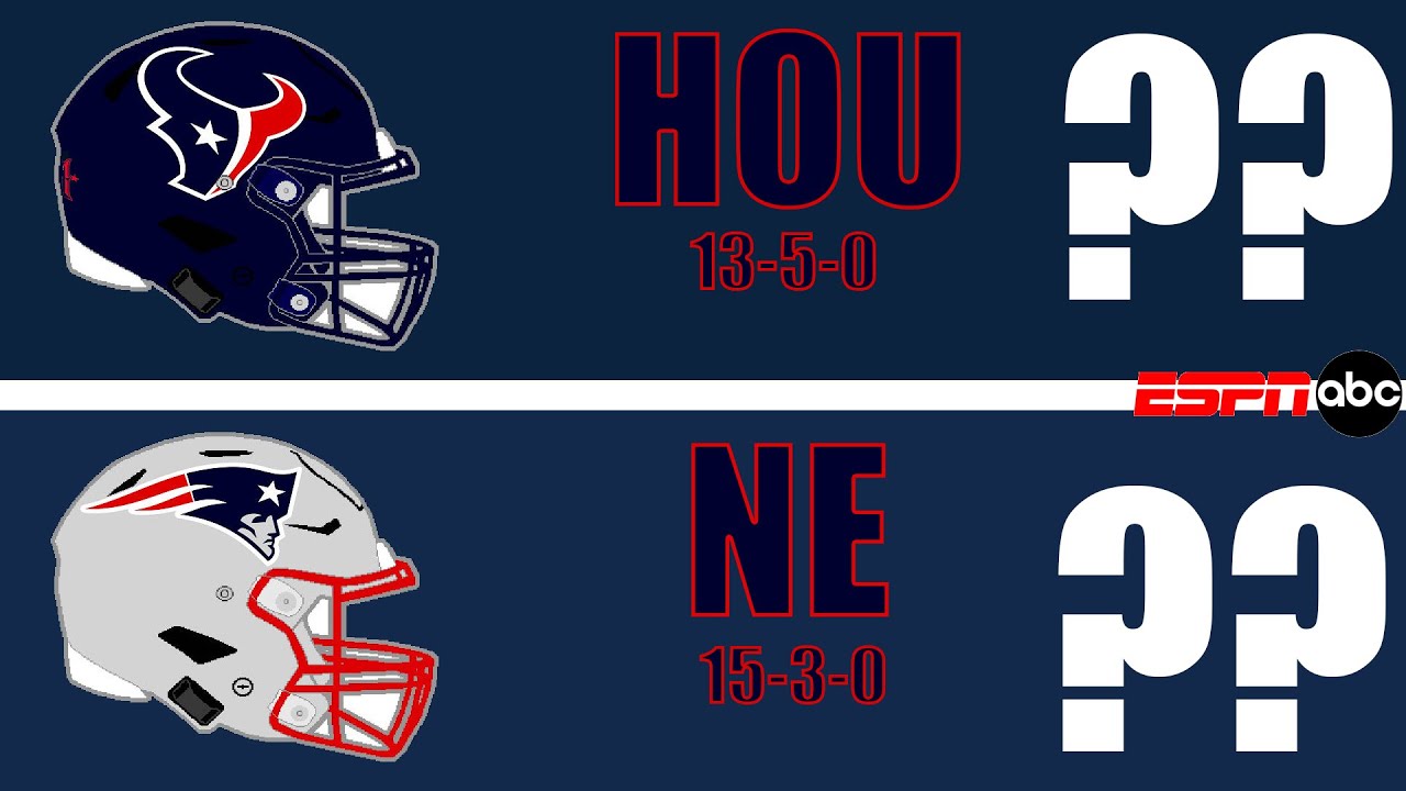 Divisional Round Predictions 2025-2026 NFL Season