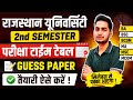 Rajasthan University 2nd Semester Exam Time Table 2026 🔥 BA BSC BCOM MA MSC MCOM Guess Paper ? 😱