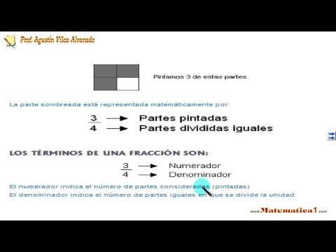 Vídeo: Com es resol una fracció amb un nombre imaginari?