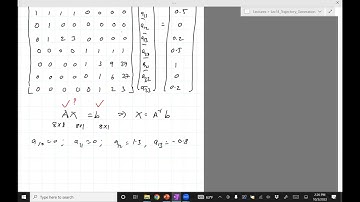 Robotics Lec 14b: Trajectory generation examples (part 2 of 2), no audio first 3 min (Fall 2022)