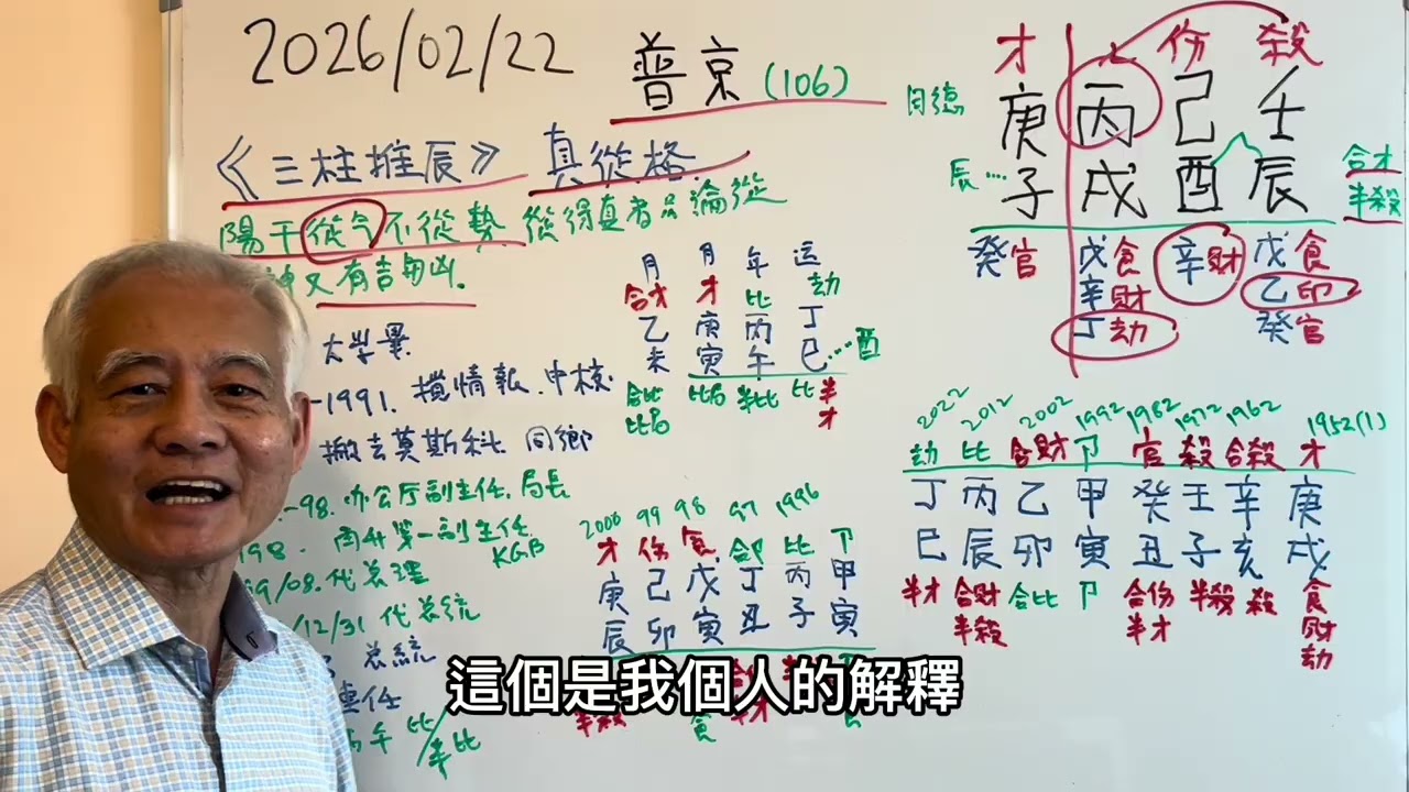 （106） 俄羅斯總統「普京」的八字推算 。