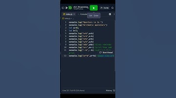 arithmetic Operators in JavaScript/Js #shorts #youtubeshorts #javascript