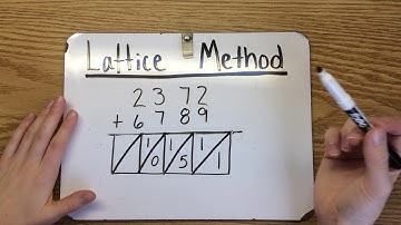 Addition- Lattice Method