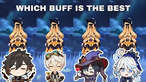 Who Buffs NAVIA the Most || C0 Dmg Comparison [ Genshin Impact ]