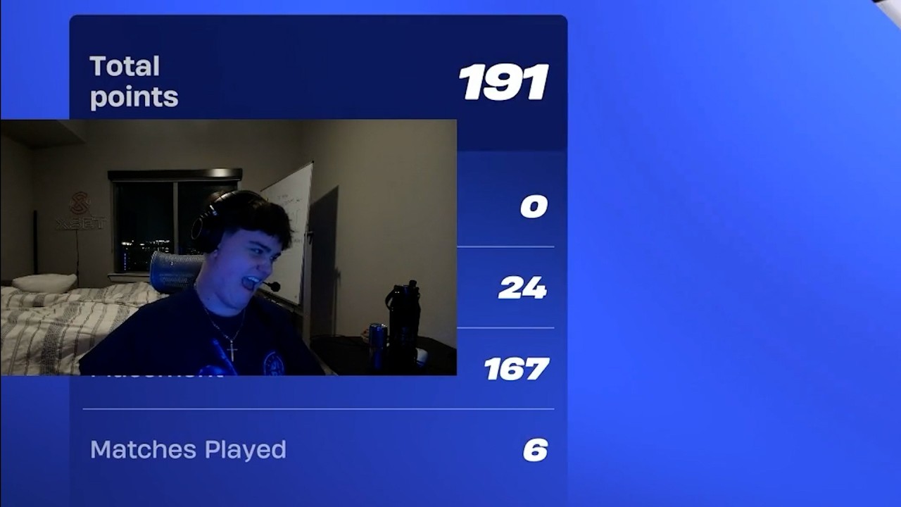 Best Fortnite Clips of February