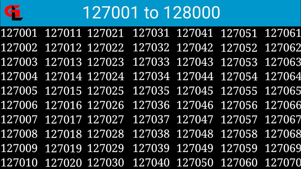 127001 से 128000 numbers सीखे youtube पर ll 127001 to 128000 numbers ll ...