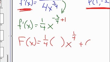 Antiderivative; specific function passing through a given point