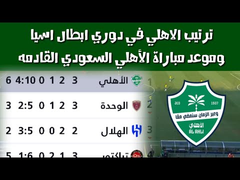 الأهلي السعودي يتصدر مجموعته في دوري أبطال آسيا موعد مباراة الأهلي القادمه في الدوري السعودي