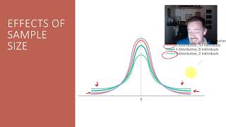 PSYC 308: Chapter 8: T-Tests (Part 2)
