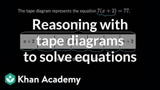 Reasoning with tape diagrams to solve equations | 7th grade math (IM® v.360 aligned) | Khan Academy