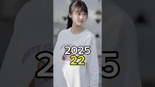 Time And Him Are Just Right 2022 Chinese Drama Cast Then And Now 2025 #timeandhimarejustright