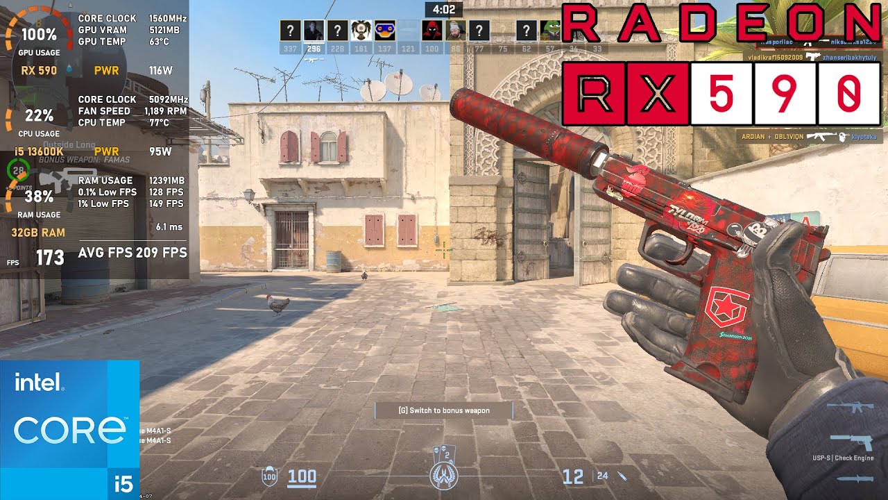 RX 590 : Counter Strike 2 (tested in 2024)