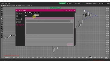 cTrader Line Alert Indicator