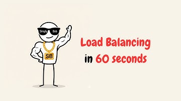 Load Balancing Simplified in 60 Seconds by Simply Bob