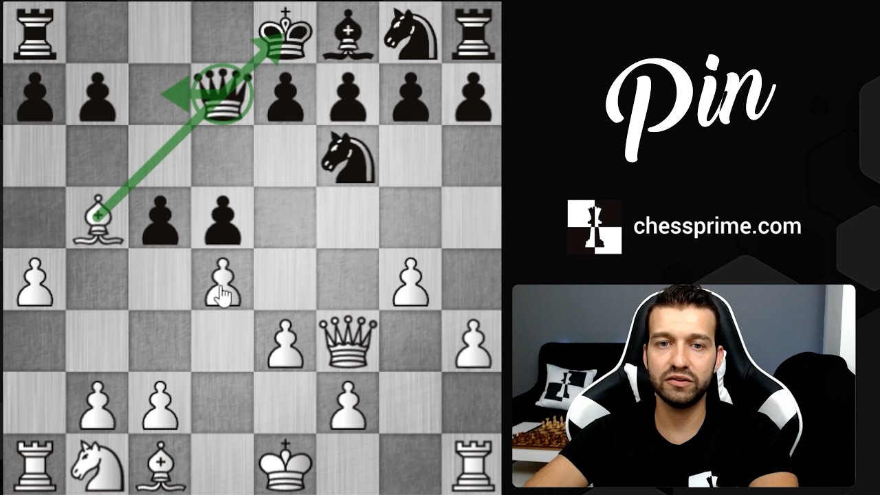 How To Play Chess for Beginners - ChessPrime