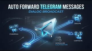 Telegram Scheduled Broadcast to Groups, Channels, and Contacts