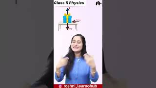 Laws of motion Class 11 Physics CBSE NCERT | Explanation, Animation #concepthogacrystalclear