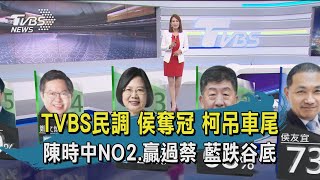 【TVBS新聞精華】20200826  TVBS民調 侯73%滿意度奪冠 柯吊車尾