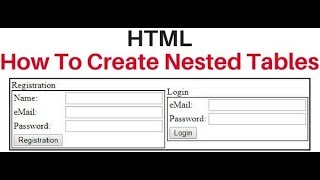 creating a HTML nested tables on a webform