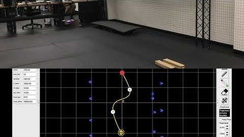 Scenario 3: Human-Machine Interface, Free Final Time Formulation
