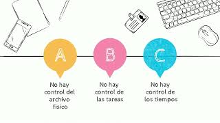 Dodo DOCS - Solución de Gestión Electrónica de Documentos en la Nube