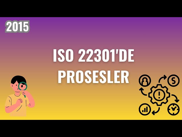 ISO 22301 Prosesler